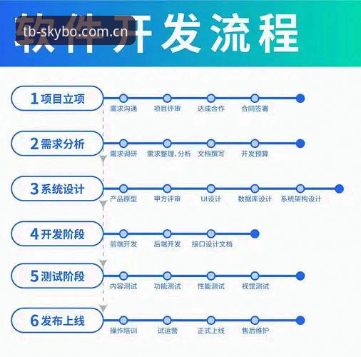 天博APP下载 5个关键步骤教你高效完成天博APP下载与注册,从入门到精通