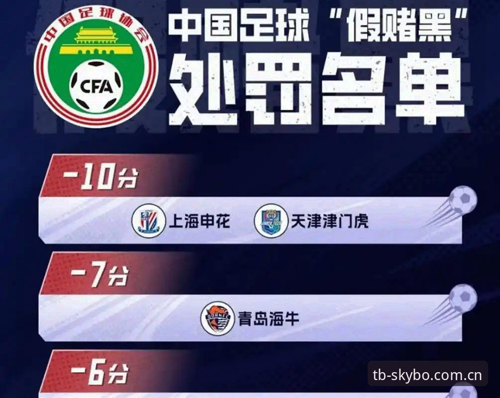 如何从中国足协最新禁足名单看足球行业反腐风暴的深远影响？