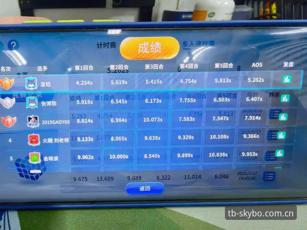 资深用户分享：天博官网体育苹果版实战操作心得，从下载到注册一步到位